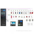 Automatisch brandalarm- en brandverbindingscontrolesysteem